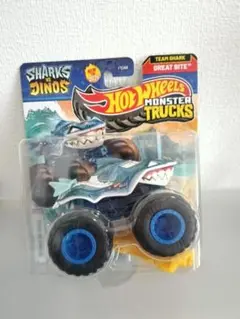 Item thumbnail for item 8c13f0b2-1dcb-4b43-b142-365b8db47045