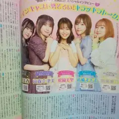 プリキュア 月刊ザテレビジョン 10月号 切り抜き ② 声優 内田真礼 キミプリ
