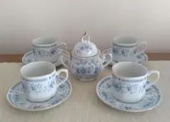 Item thumbnail for item 99deaacb-6686-4cf8-8074-f8924ba76bbc