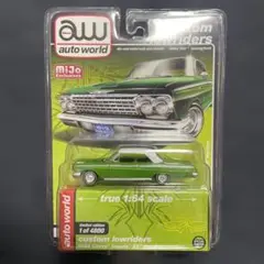 Item thumbnail for item a742b812-7ef7-44df-a5b0-c1eb8cd2dc1b