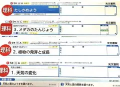 小学5年　理科　1学期　カラーテスト　大日本図書　光文書院　A