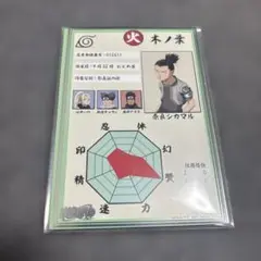 1番くじナルトNARUTO中忍試験編H賞クリアケーススタンド2枚シカマル、テマリ