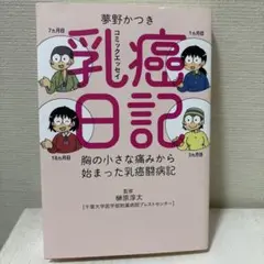 乳癌日記