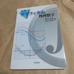 15883 演習グラフィカル物理数学