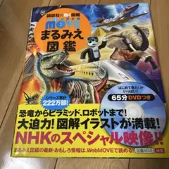 WONDER MOVE まるみえ図鑑