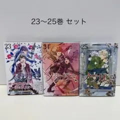 Item thumbnail for item 91f33efe-36d0-4a1a-b181-ee8036c02be9