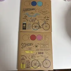 CROQUIS 弱虫ペダルコラボ　スケッチブック