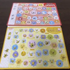 Item thumbnail for item f46c6a12-5927-46db-88cd-a628da06c8d8