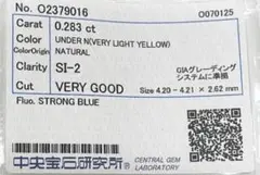 1日オークション！天然ダイヤモンドルース 裸石　 DIAMOND　0.283ct