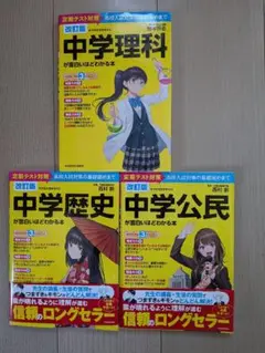 【未使用】中学 面白いほどわかるシリーズ 3冊セット