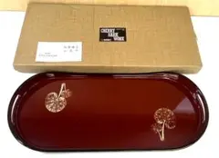 Item thumbnail for item 67734640-4b19-445f-8f8d-bcadc80ea6ae