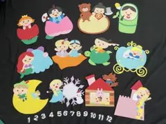 Item thumbnail for item ef811e41-e281-40b3-8a99-e742ec044c3d