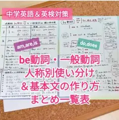 【中学英語】be動詞・一般動詞人称別使い分け＆文の作り方まとめ解説【英検対策】