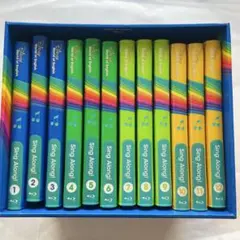 Item thumbnail for item 174085b5-201c-4558-bdf1-1fa51695b077