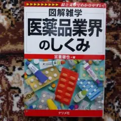 医薬品業界のしくみ 宮重徹也著