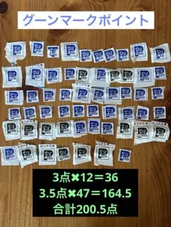 グーンマークポイント　キャンペーン終了間近！