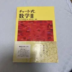 チャート