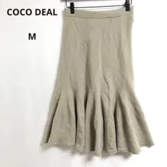 Item thumbnail for item 73c398d3-eee3-485e-a7ed-e2b99f5b226c