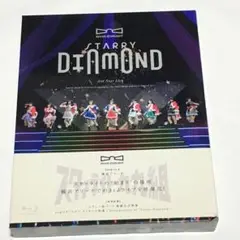 Item thumbnail for item d0a26869-a038-45f3-8c4a-8426e5b5d548