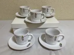 Item thumbnail for item 6e89dff9-4d4f-41cd-a74a-329b8fc07f6d