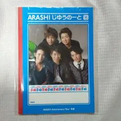 Item thumbnail for item d03efbc7-d6bf-4efb-9f95-d8c8a610154d