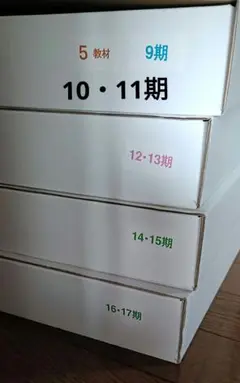 知研プログラム チャイルドアイズ　9-17 期