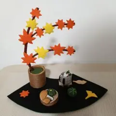 Item thumbnail for item 9c861cc0-c311-4d82-b1ef-70dbbbd72275