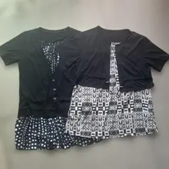 Item thumbnail for item e1de0dc7-b5fc-4175-8fe6-c3ed5102bbce