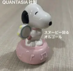 Item thumbnail for item 900b4d58-a7c7-4d8d-8d6f-1d2bfe7847ce