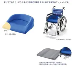 Item thumbnail for item 6507391b-af7e-4d24-8783-9e07ca29a864