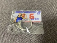 Item thumbnail for item db83a896-c2c8-442a-8860-20d0bd1cea3a