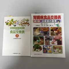 糖尿病食事療法のための食品交換表　腎臓病食品交換表