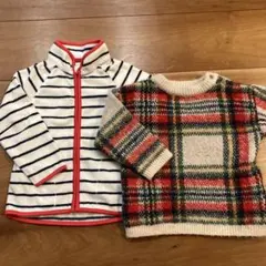 Item thumbnail for item 6de2ee10-21e5-4428-b6e6-031346cef7a1