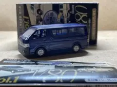 Item thumbnail for item f60e38dc-4daa-46c0-be6c-6d52ab138ef4