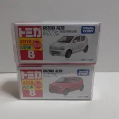 Item thumbnail for item 1f7b73c2-8700-4b85-95fe-1f0c1df6766e