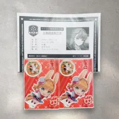 テウタ　アクスタ　調査報告書　BUSTAFELLOWS