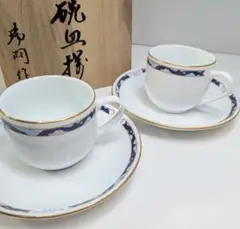 Item thumbnail for item 9351bd5f-2e53-4ab7-a6e3-7c0aa81ae4aa