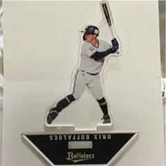 オリックス 福田周平 アクスタ