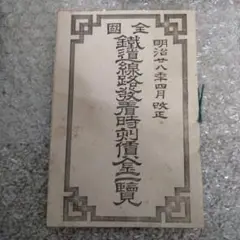千葉水戸　管内線路一覧略図 千葉水戸 管内線路一覧略図 千葉水戸 管内線路一覧略図 - その他