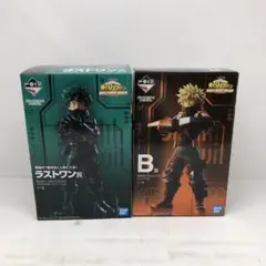Item thumbnail for item c8a9f283-e2ea-435f-ab5d-d2c934d95351
