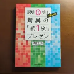 驚異の「紙1枚!」プレゼン