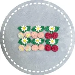 Item thumbnail for item 5719d12f-35d3-4f27-87ff-75b86bc480df