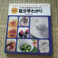 塩分早わかり いつも食べる量の塩分がひと目でわかる