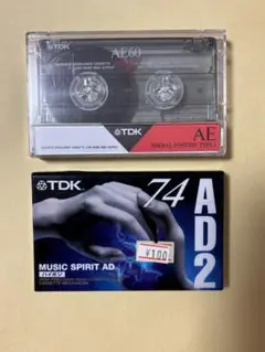 Item thumbnail for item e5e6d928-30b6-4d1b-91d8-0f85bc6fc5a8