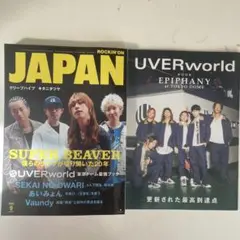 ROCK’ON JAPAN9月号　SUPER BEAVR