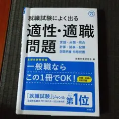 就職試験によく出る適性・適職問題 2022年度版