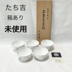 Item thumbnail for item 704b3bd6-f047-4f20-a57b-014bfa7af36f