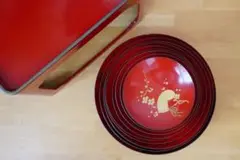 Item thumbnail for item c4587396-2f6c-49f2-b263-f9288a699b88
