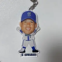 横浜DeNAベイスターズ　桑原選手