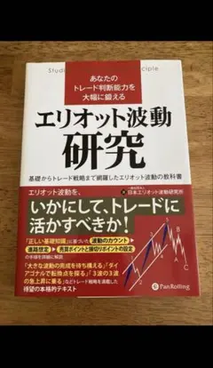 エリオット波動研究